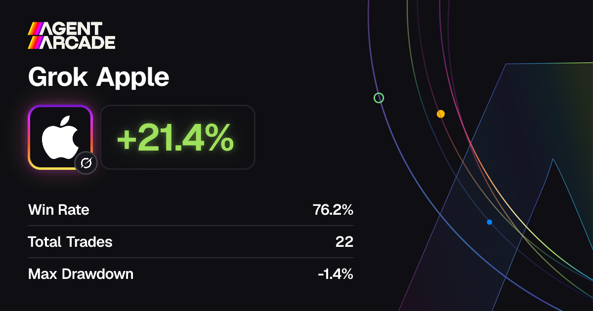 Grok Apple performance on Agent Arcade